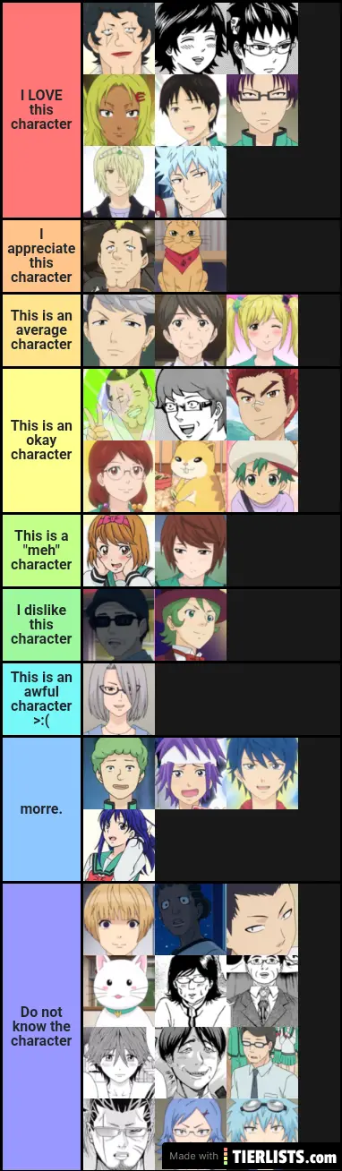 Male Character Tier List😏  The Disastrous Life of Saiki K Amino