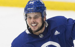 Ranking Leafs By Hotness