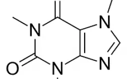 crack (caffeine) tier list