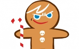 Cookie Run characters rated on how hard I would punch them