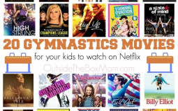 Gymnastics Shows Ranked