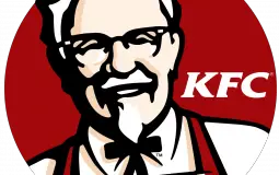 Fast food ranking