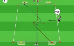 Football training
