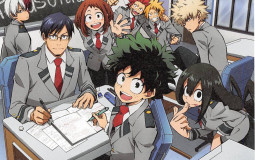 Mha characters ranked