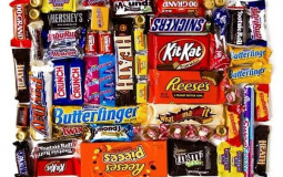 Candy Bar Rankings