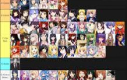 Waifu tier list from sophmores