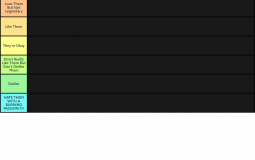 Ironsight sniper and Ar tierlist