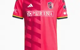 MLS Kits