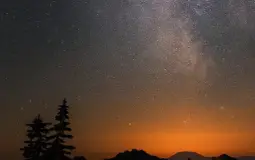 ELEMENTOS QUÍMICOS PH