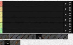 Lost Roblox Tier List V.2