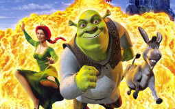 Shrek Saturday Rankings