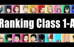 MHA characters ranked best to worst (in my opinion)