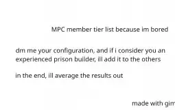 MPC member tier list