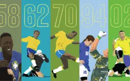 Melhores seleções do brasil em copas do mundo
