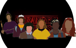 Stranger things best to worse