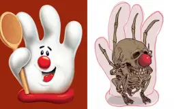 Food Mascot Rotation