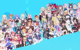 All Hololive Members (2021 update)