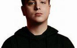 Simp tier list