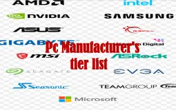 PC Manufacturing Companies