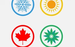 Seasons of year