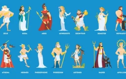 Olympian Gods