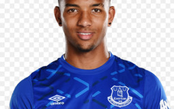 Ranking Everton players