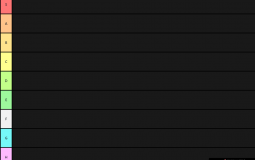 Tier List What we miss