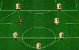 THORGAN RTG