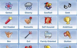 All Sims 4 Traits