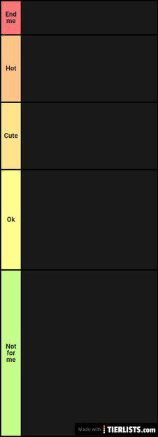 Finally made a tier list for myself