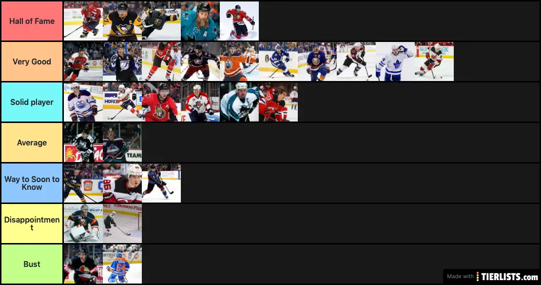 #1 NHL Draft picks since 1990 tier list