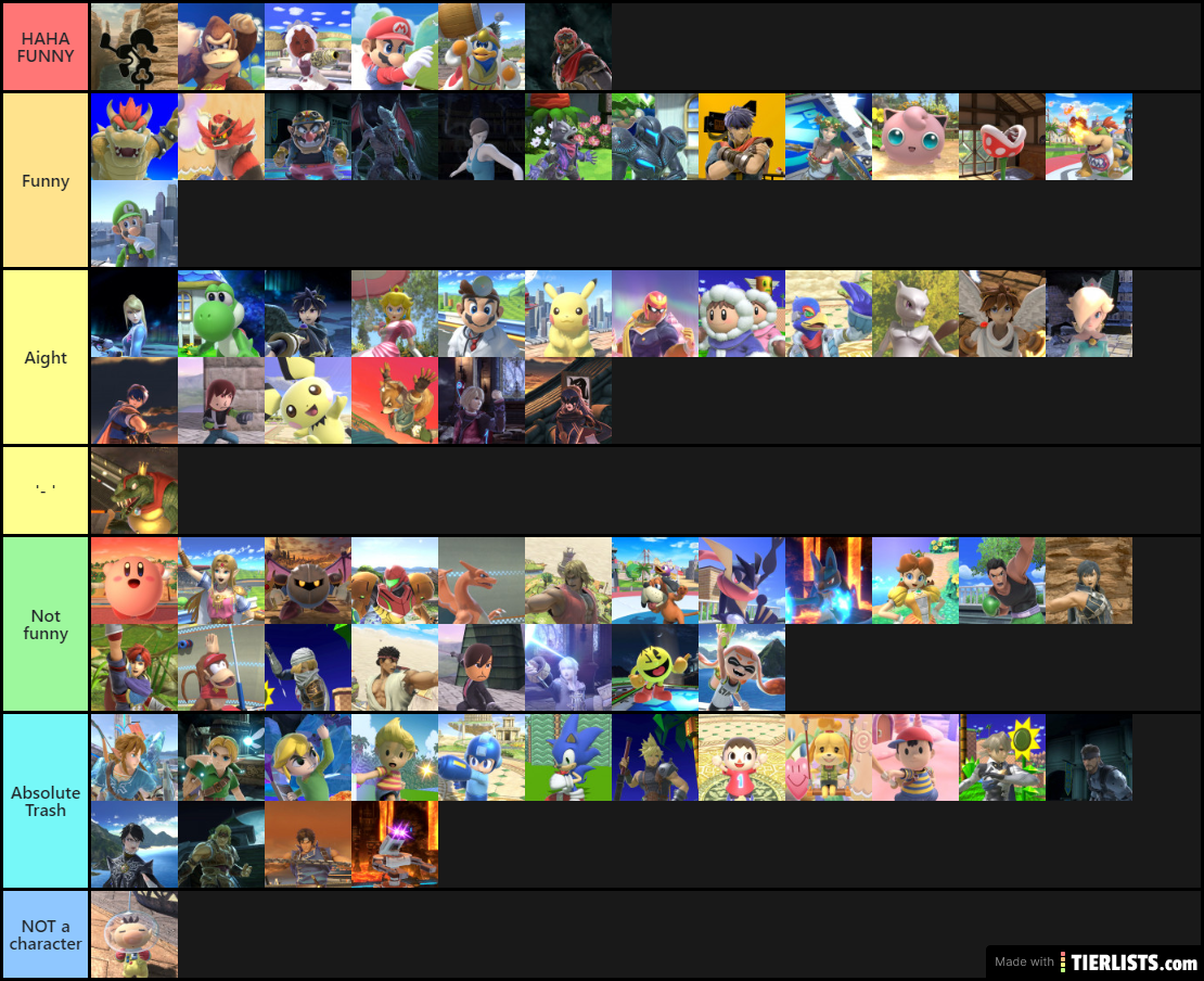 100% accurate AND objective smash tier list
