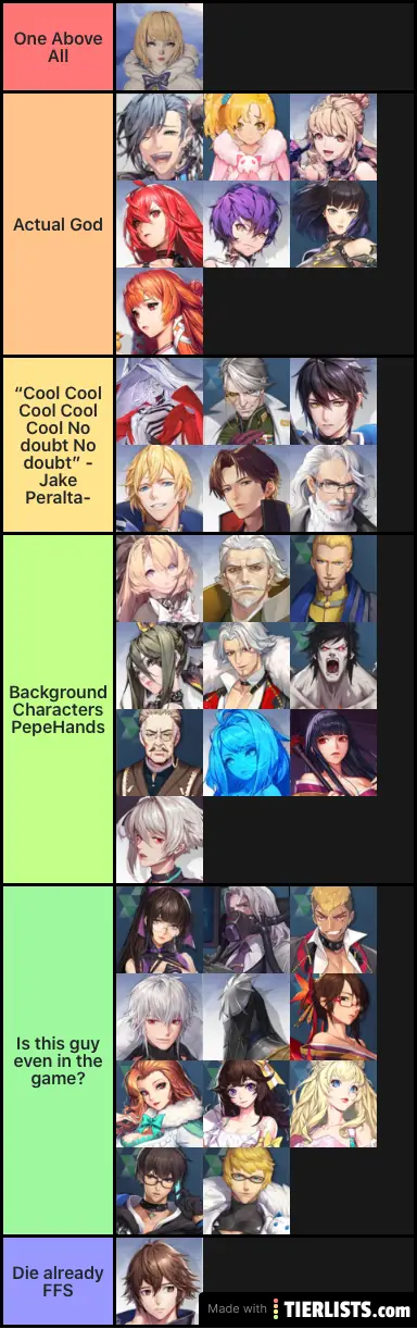 100% Totally Accurate Dragon Raja Toer List