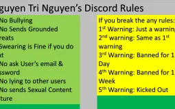 Ranking Youtuber