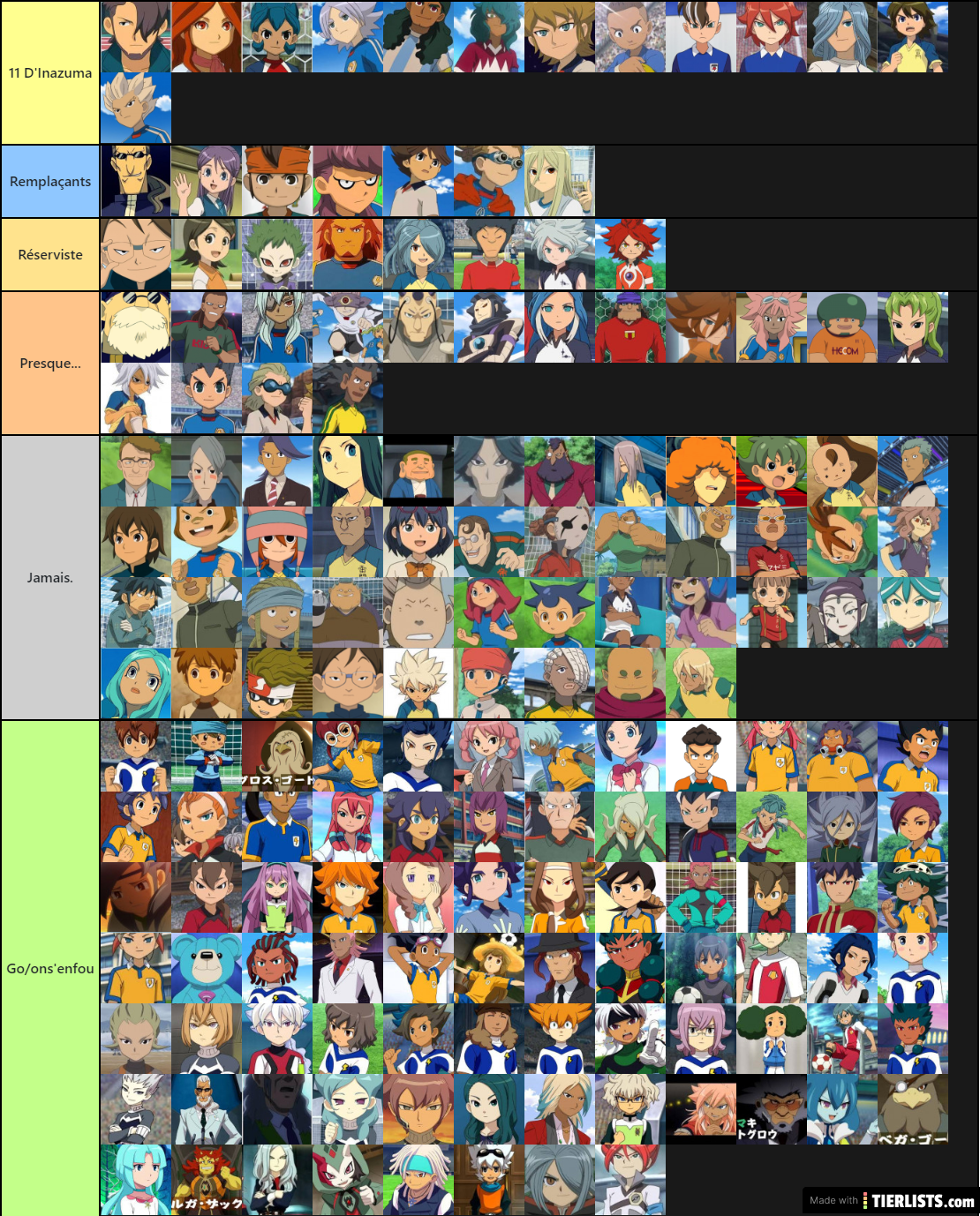 Inazuma Eleven - Character Tier List 