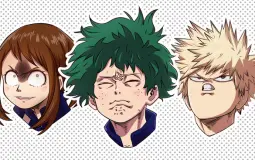 MHA Character Tier List