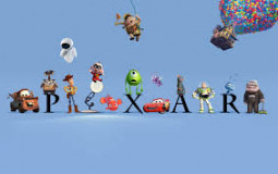 Pixar Ranking