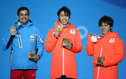 Male Figure Skaters