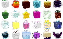 Blox fruits: fruits and gamepasses tier list