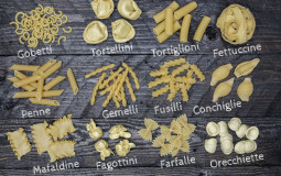 Pasta Tier List