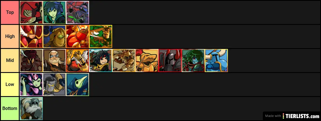 12/15/19 Showdown Community Tier List