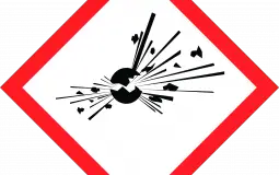 GHS Warning Signs