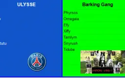 CIVFR TIER LIST 2020