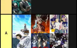 My anime list