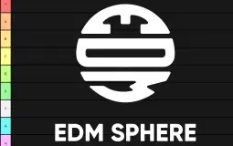 Tierlist DJS by EDM SPHERE