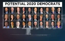 2020 Dem Candidates - Primaries