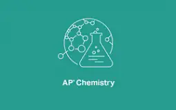 Ranking of AP Classroom Chem teachers