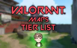 Valorant Maps 2021
