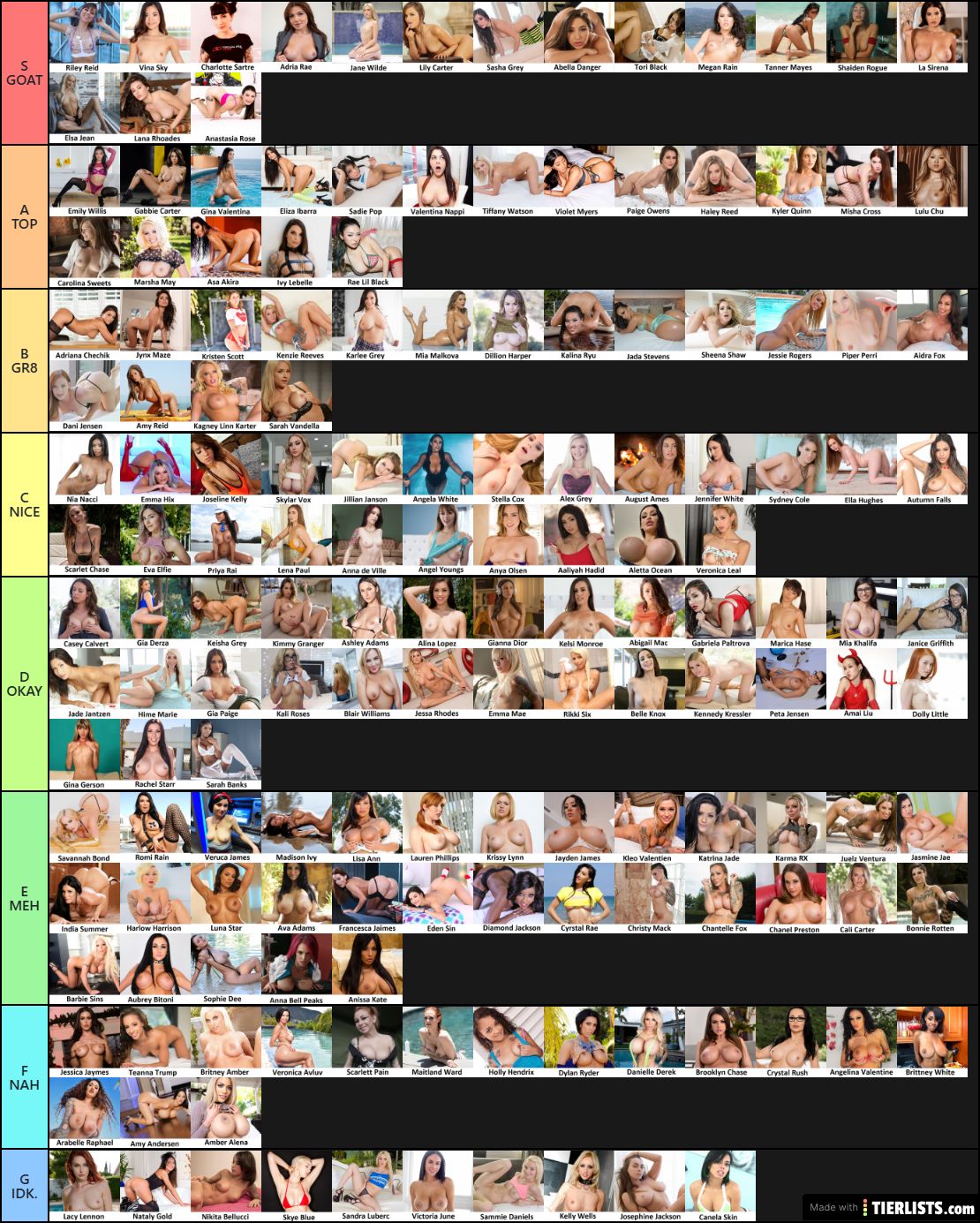 160 Pornstars labelled