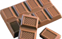 Chocolate Tier List